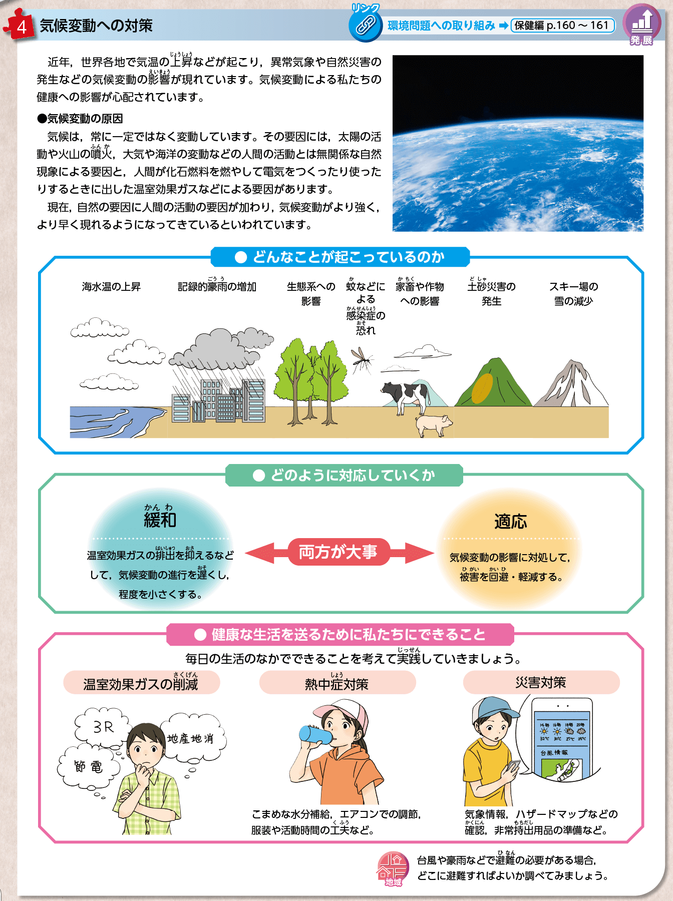 中学校保健体育p.164