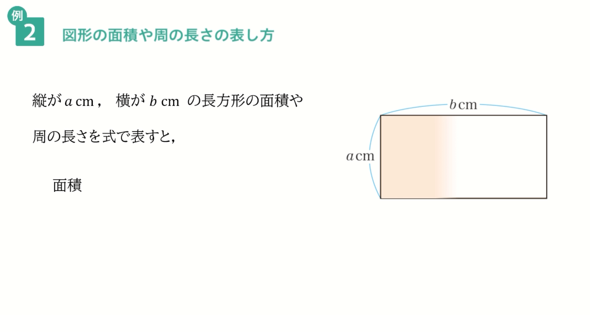 例２の解説その１