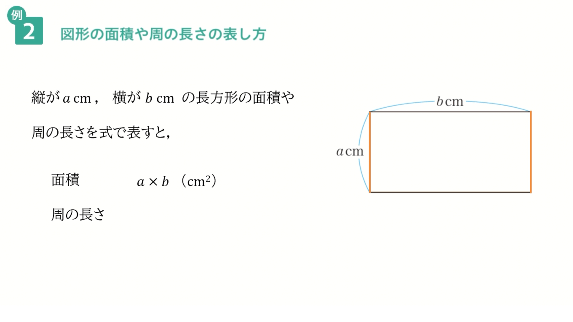 例２の解説その２