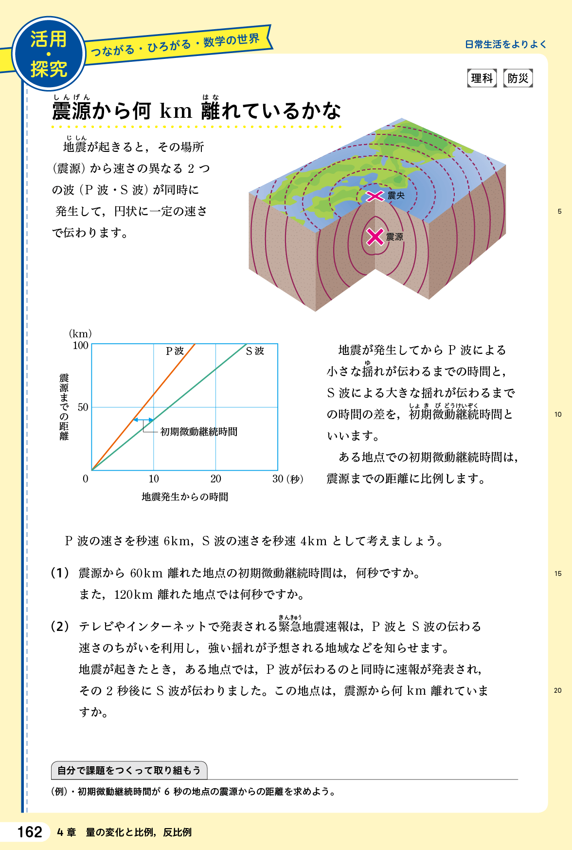 １年p.162