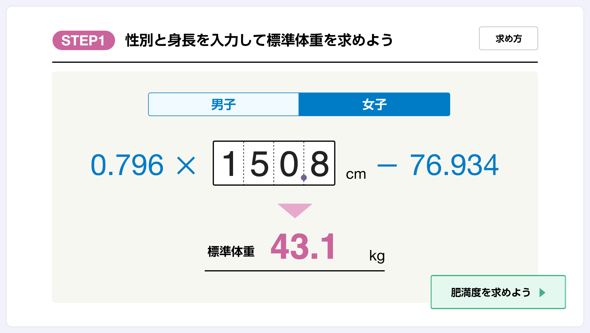 シミュレーション：ステップ１