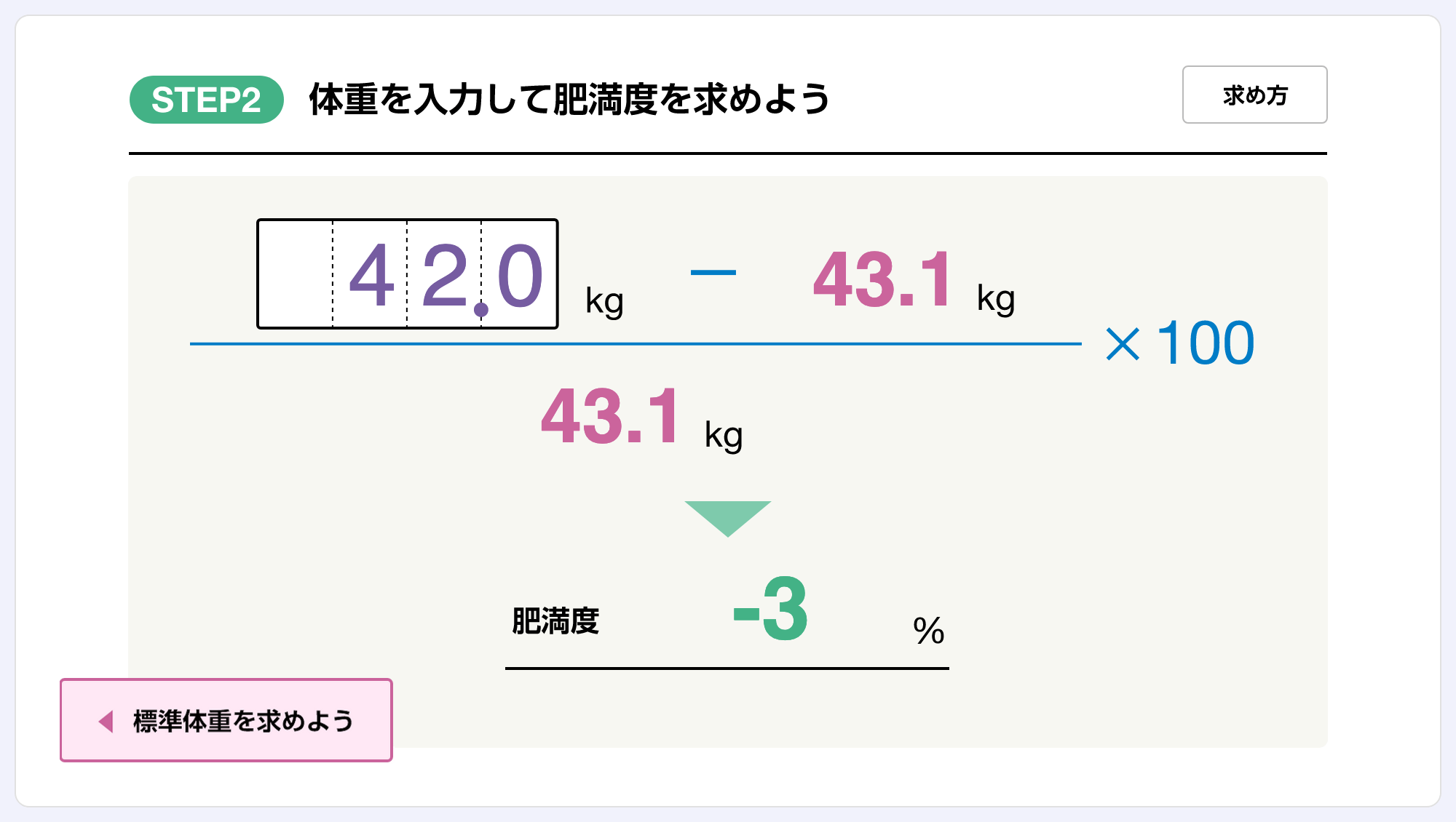 シミュレーション：ステップ２