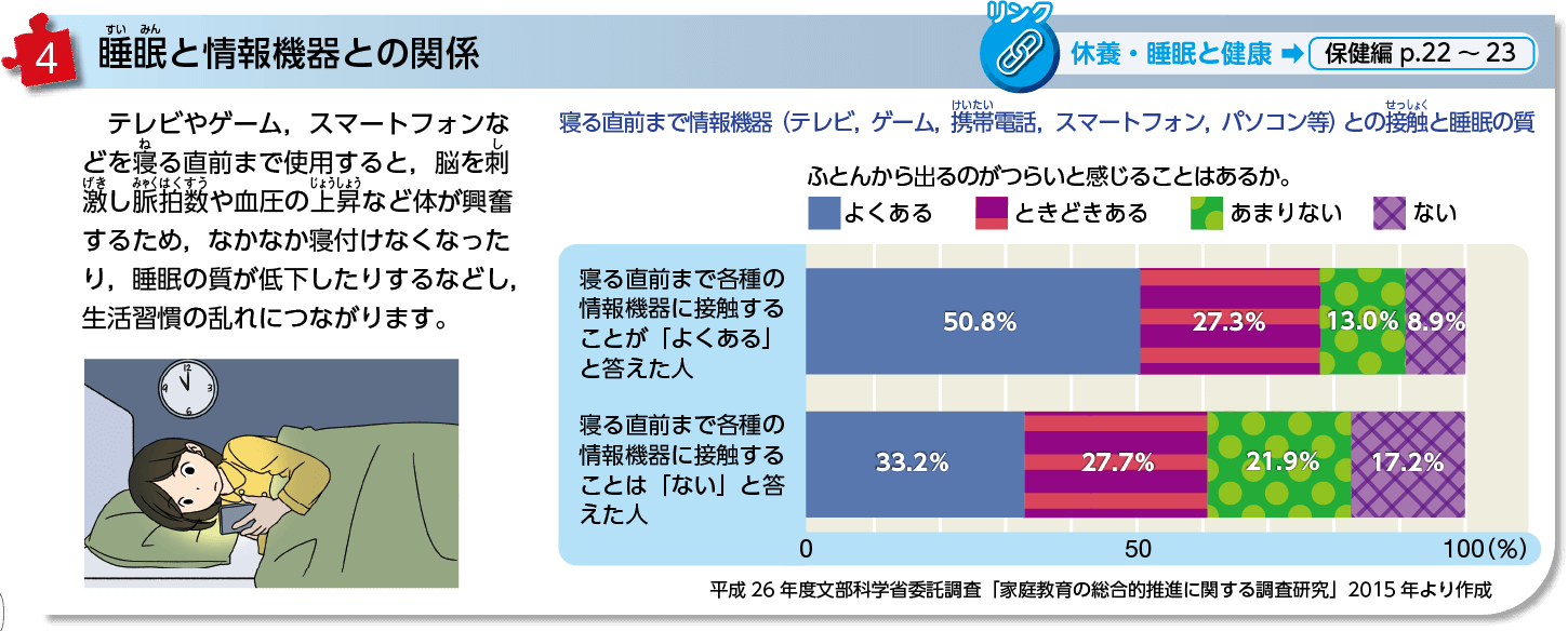 保健編p.26