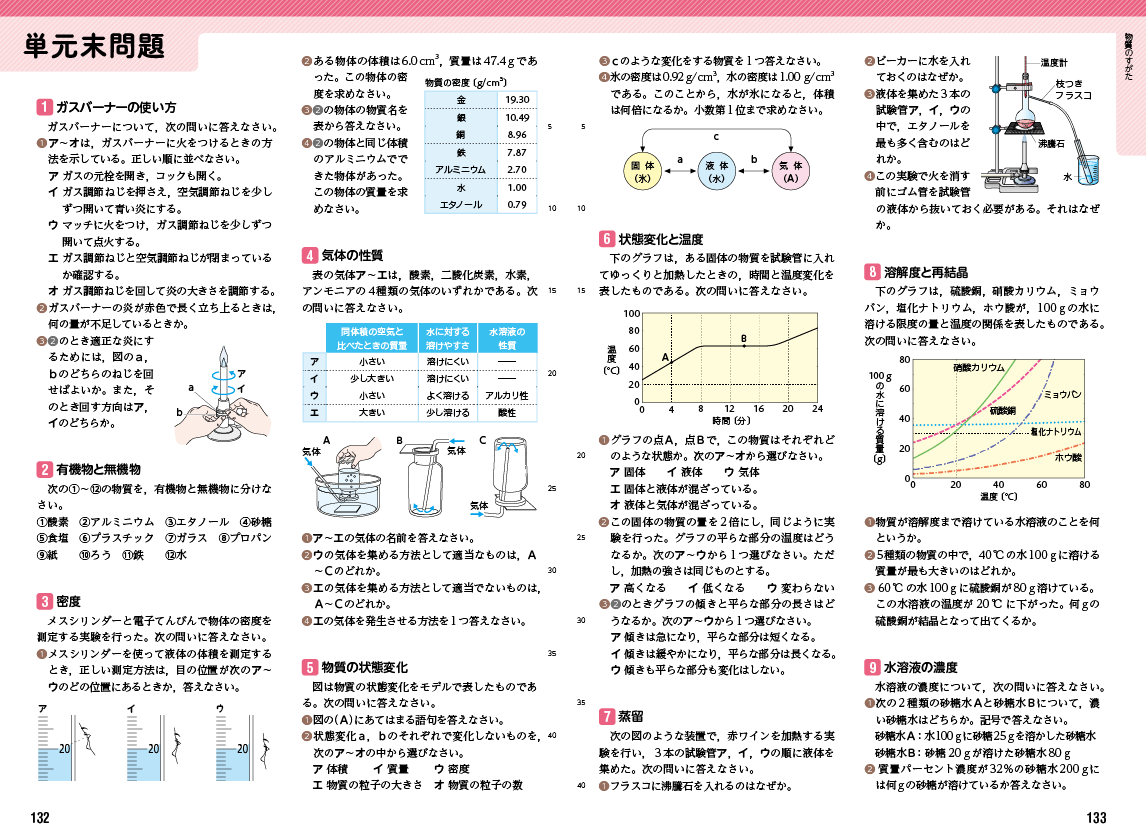 １年p.132-p.133