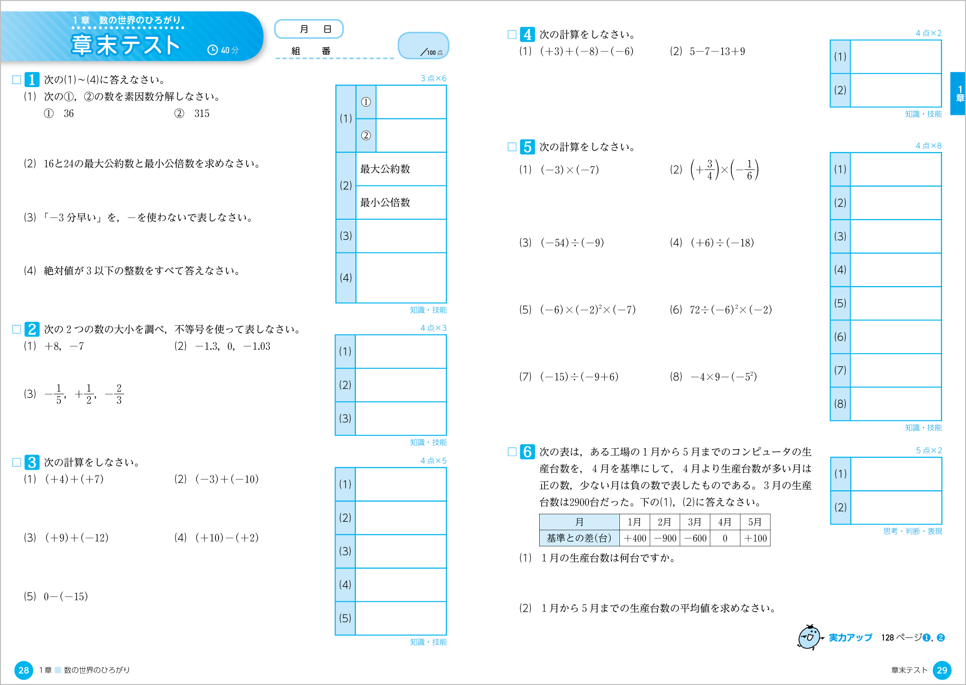 数学ステップワーク p.28-p.29