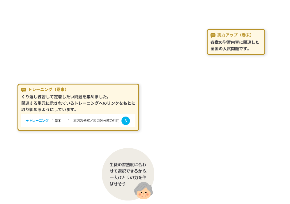 数学ステップワーク p.120,p.128 解説