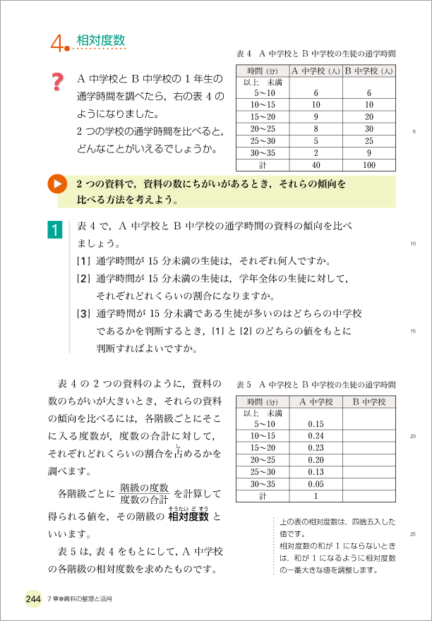 １年p.244