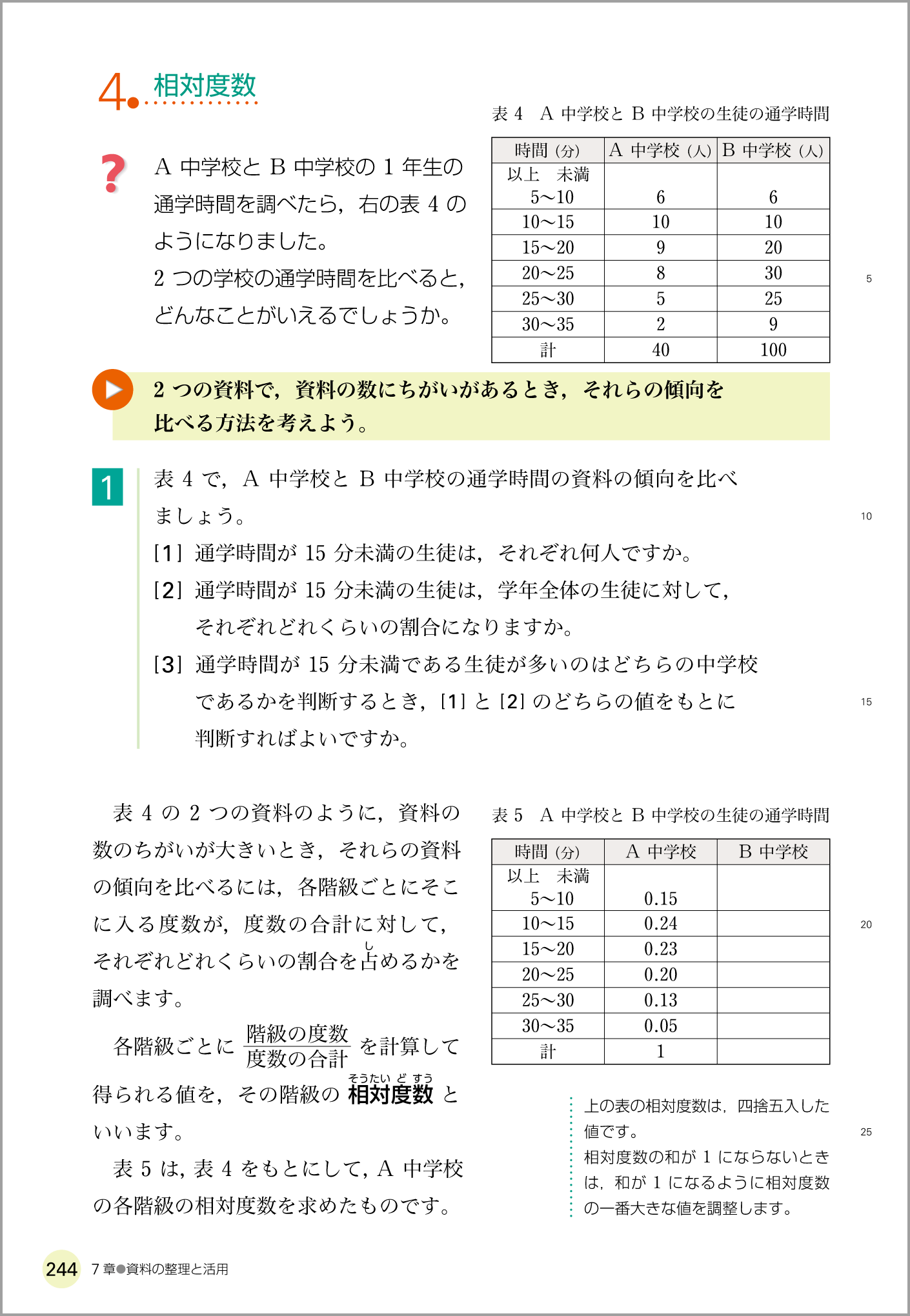 1年p.244