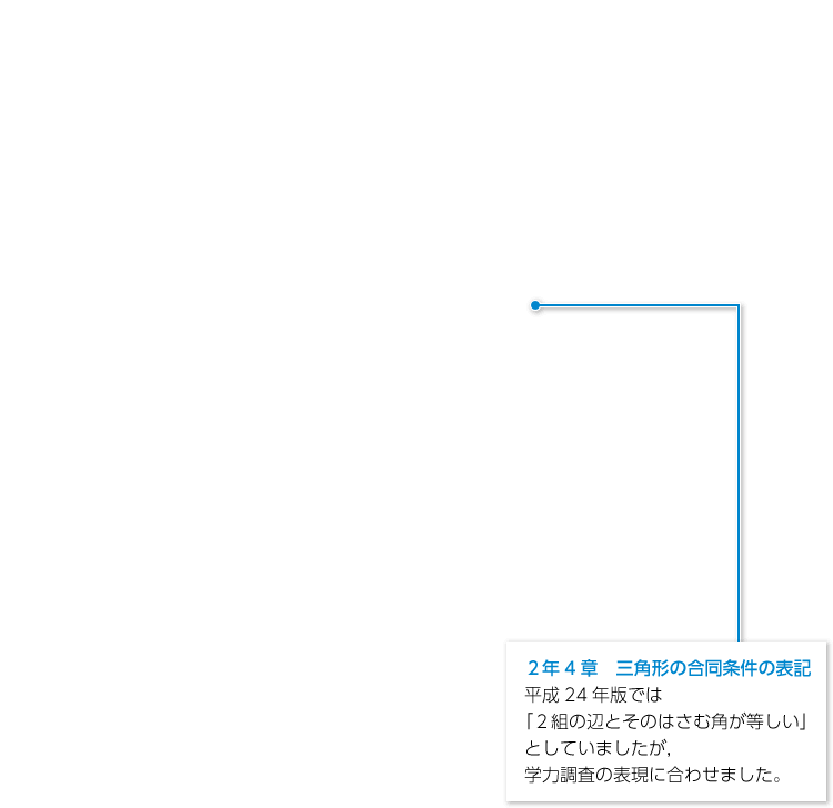 2年p.123|解説
