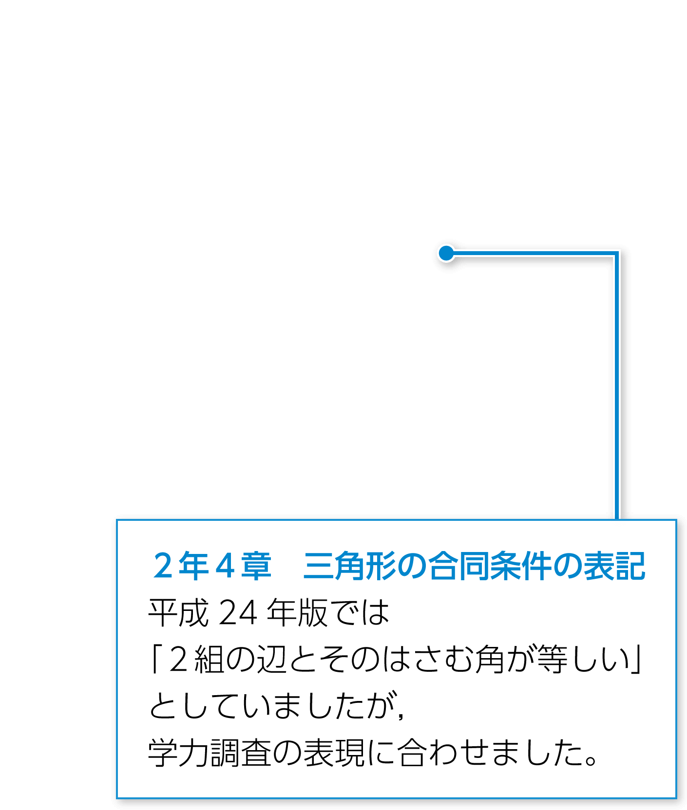 2年p.123|解説