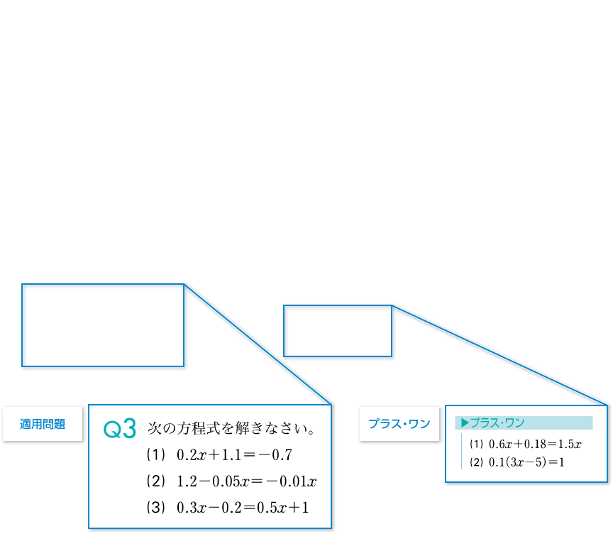 １年p.105｜解説