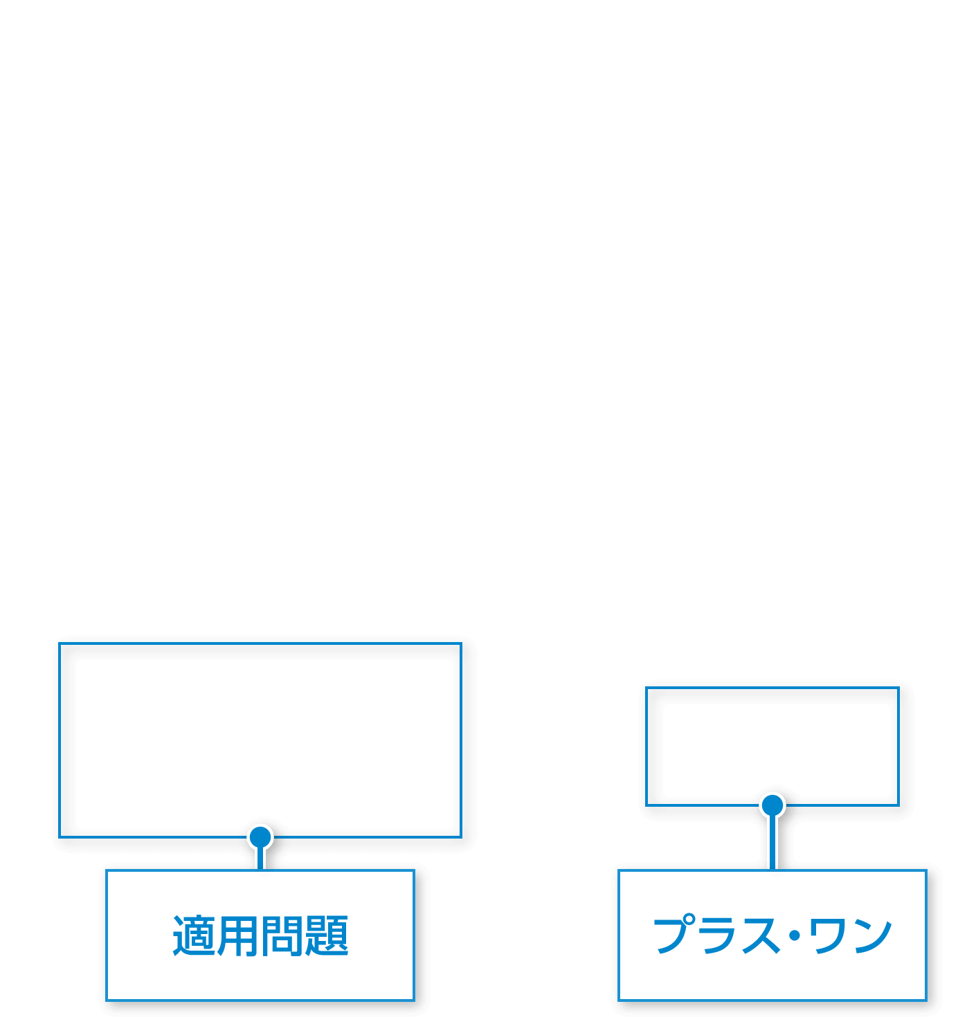 1年p.105|解説