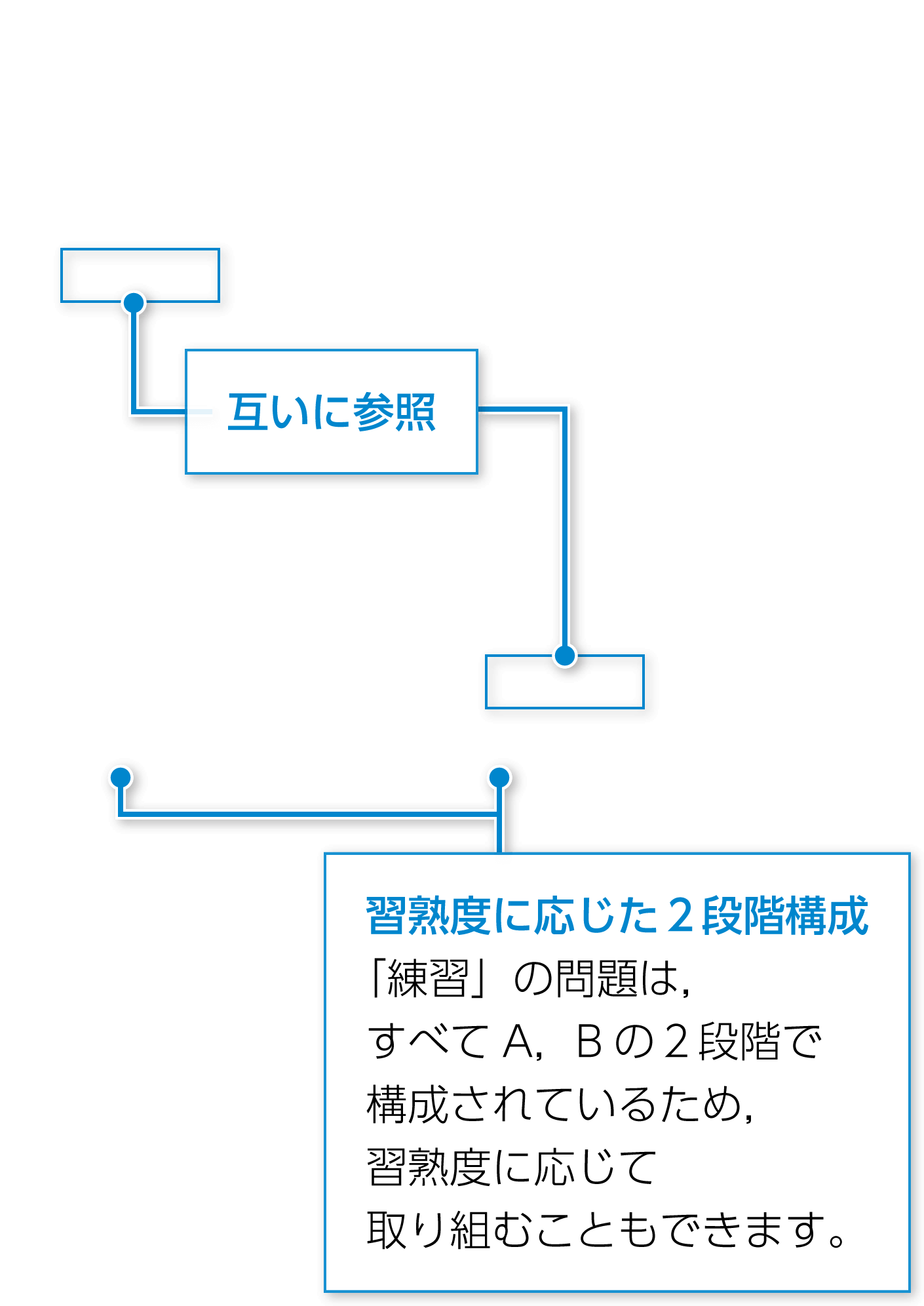 2年p.43,p.|解説