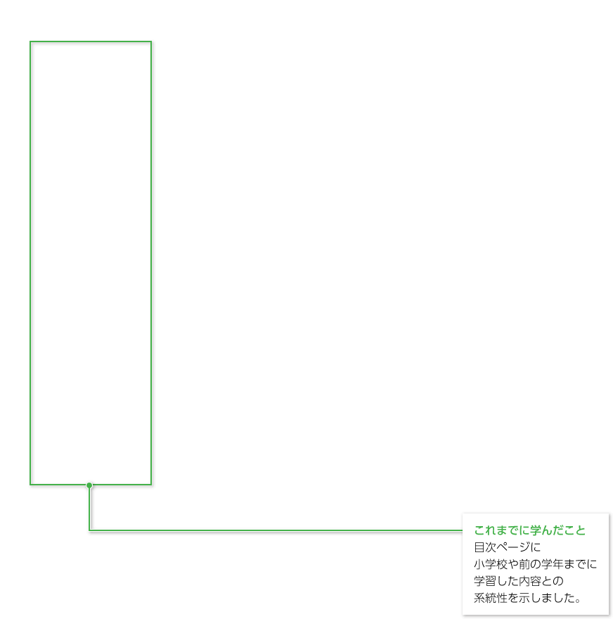 １年p.2｜解説