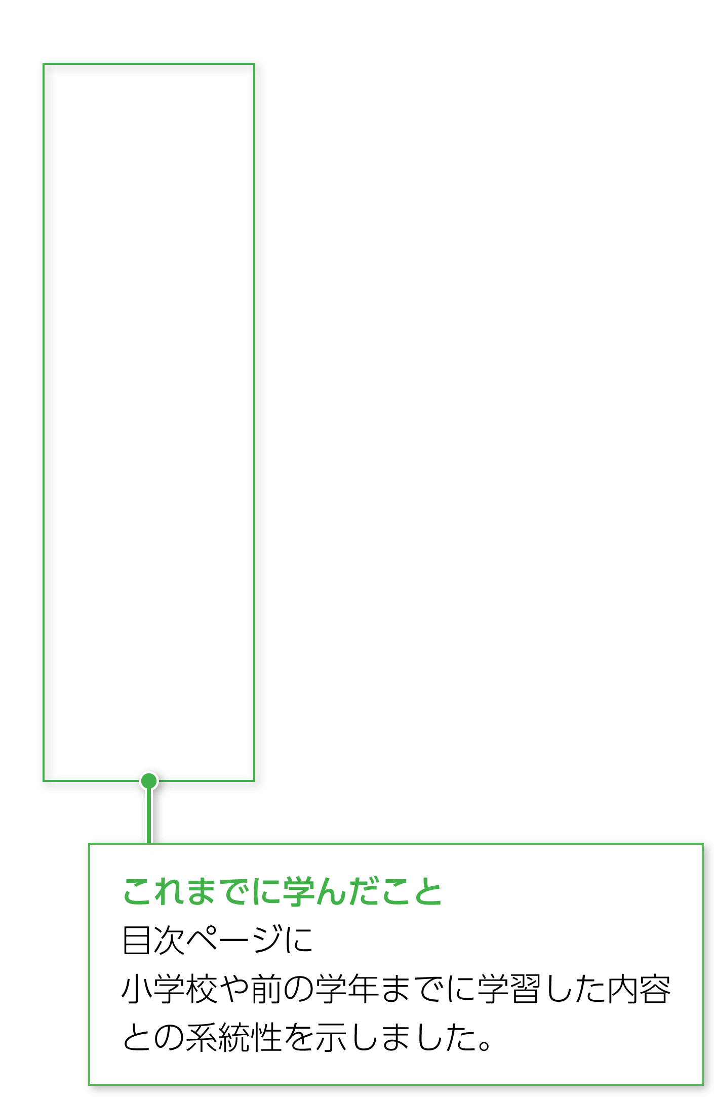1年p.2|解説