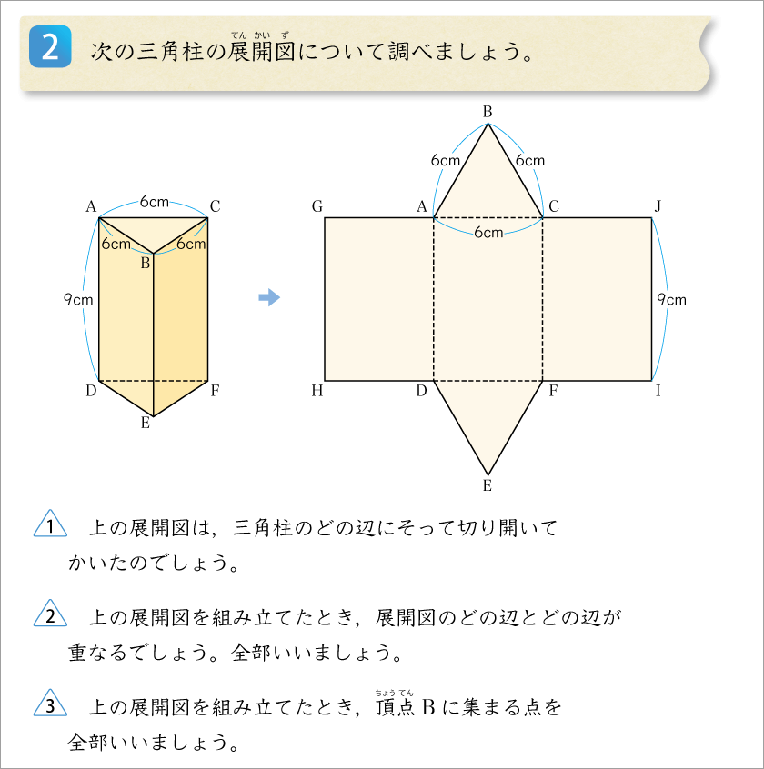 小学校５年p.204