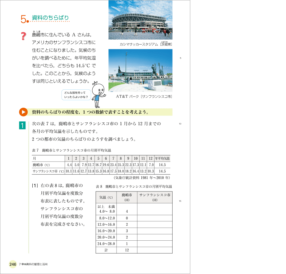 1年p.246