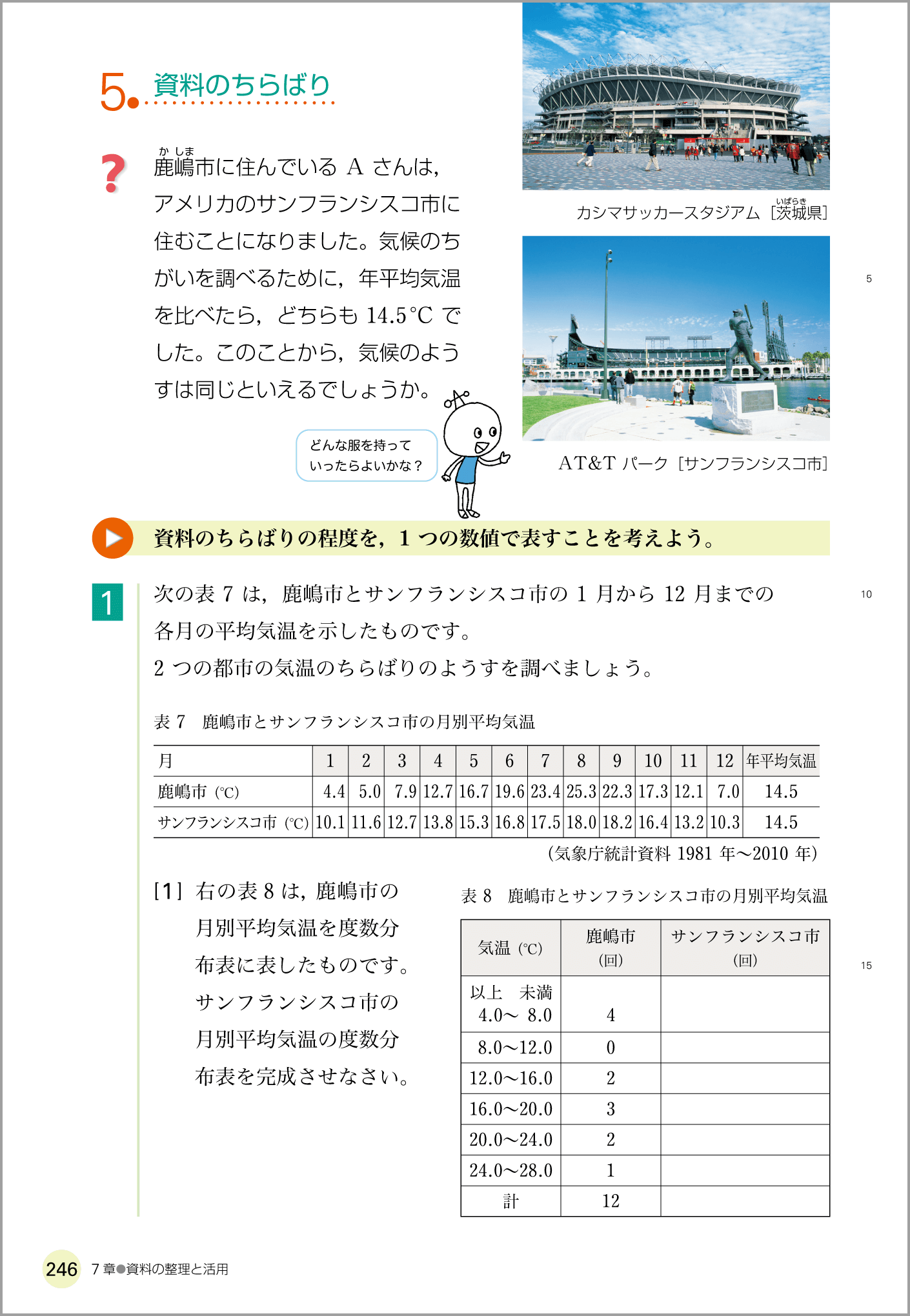 1年p.246