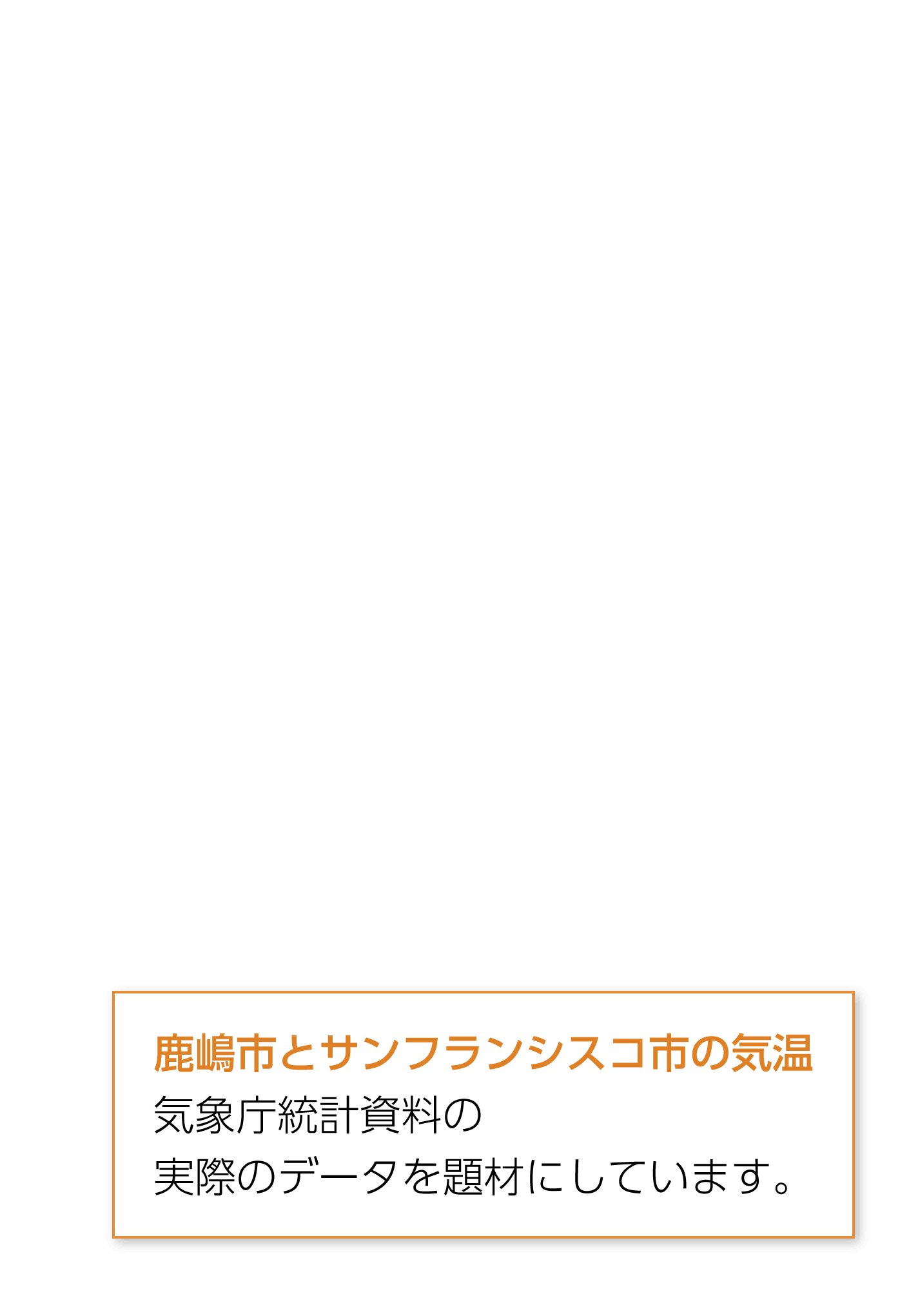 1年p.246|解説
