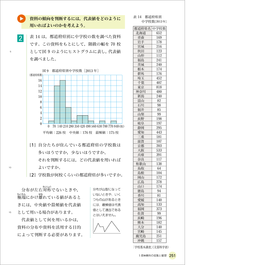 1年p.251