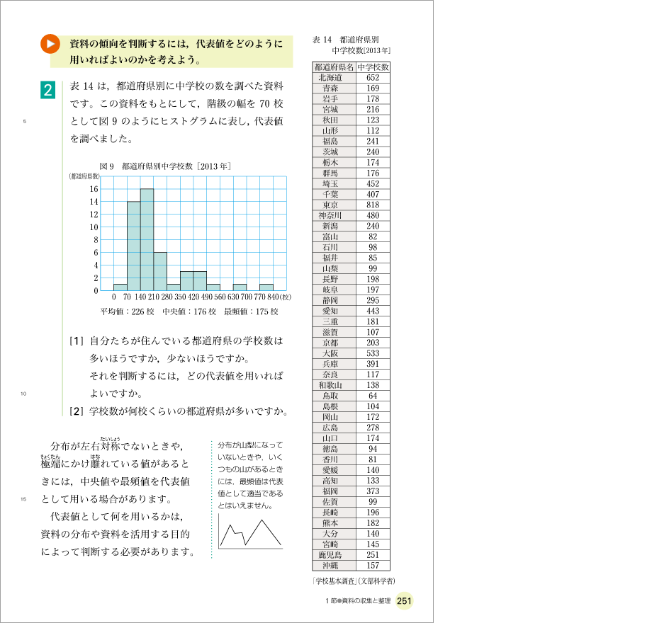 １年p.251