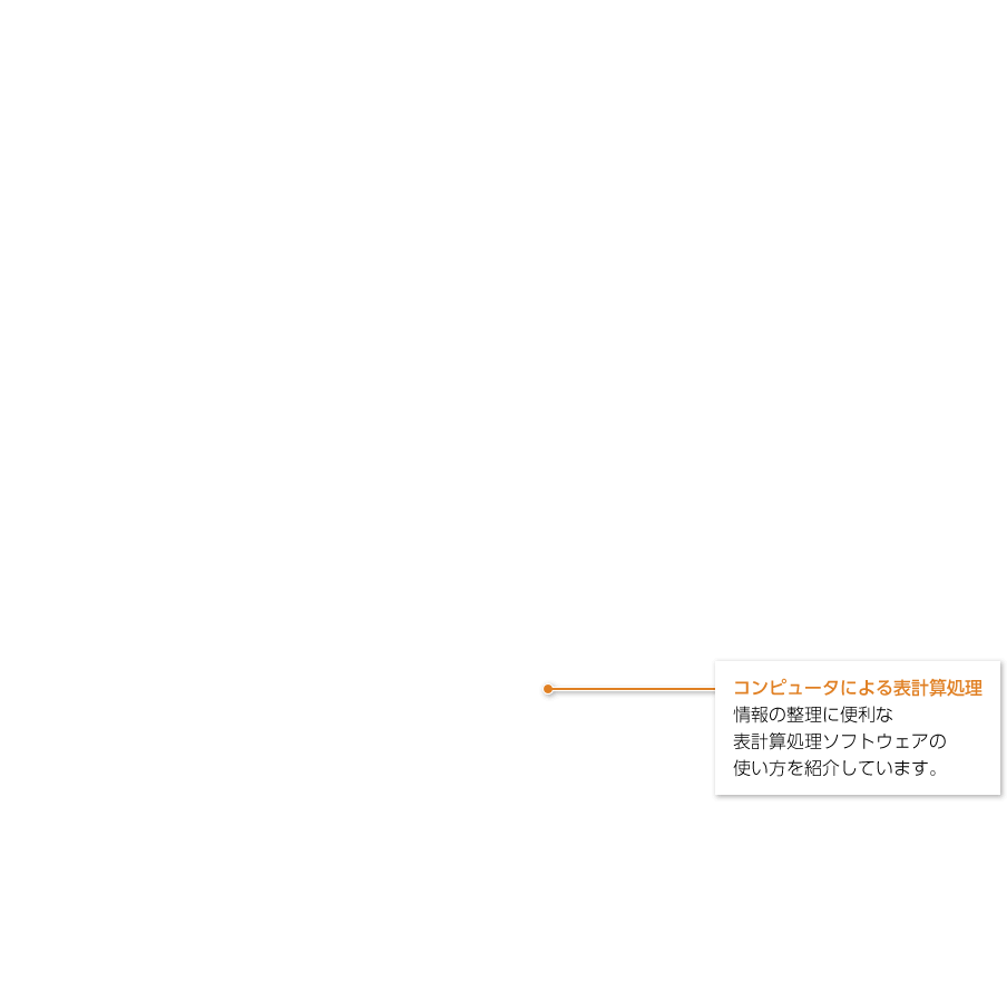 1年p.258|解説