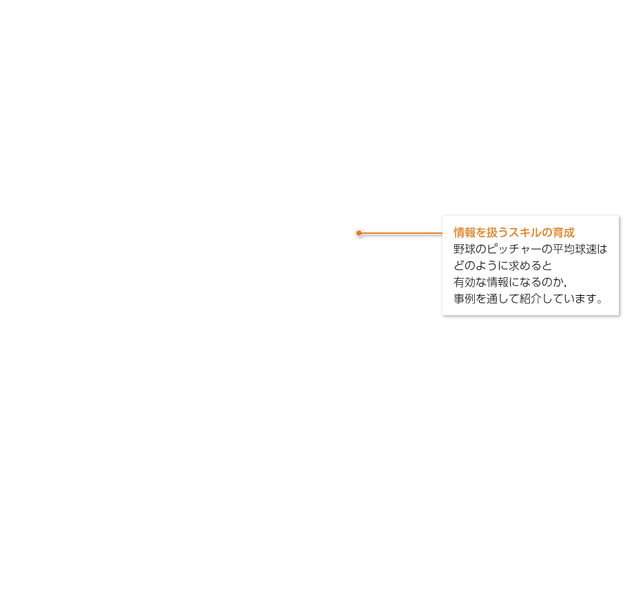 1年p.260|解説