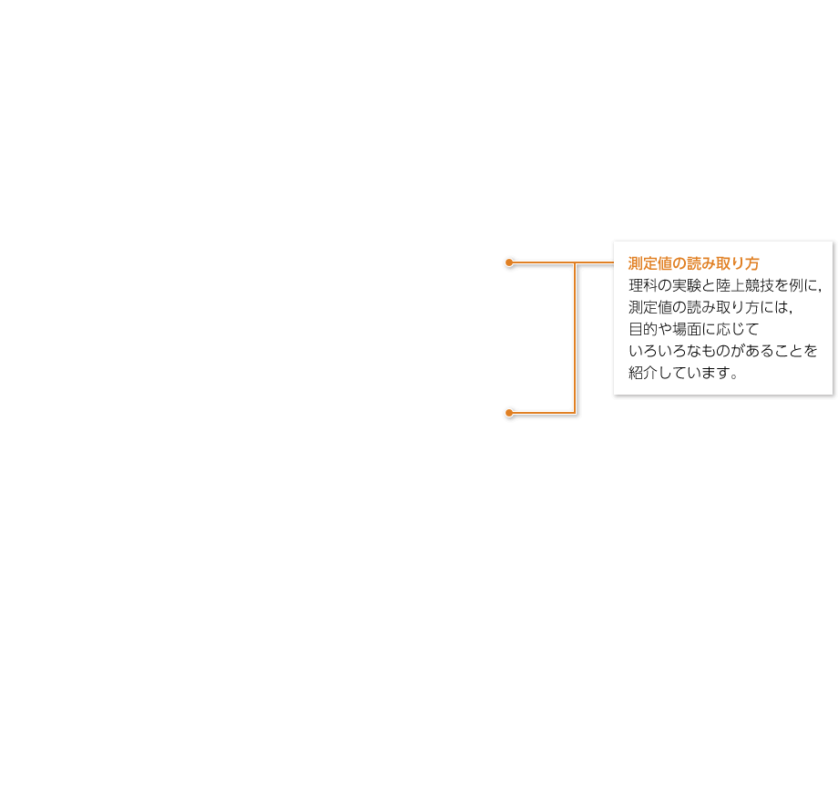 1年p.278|解説