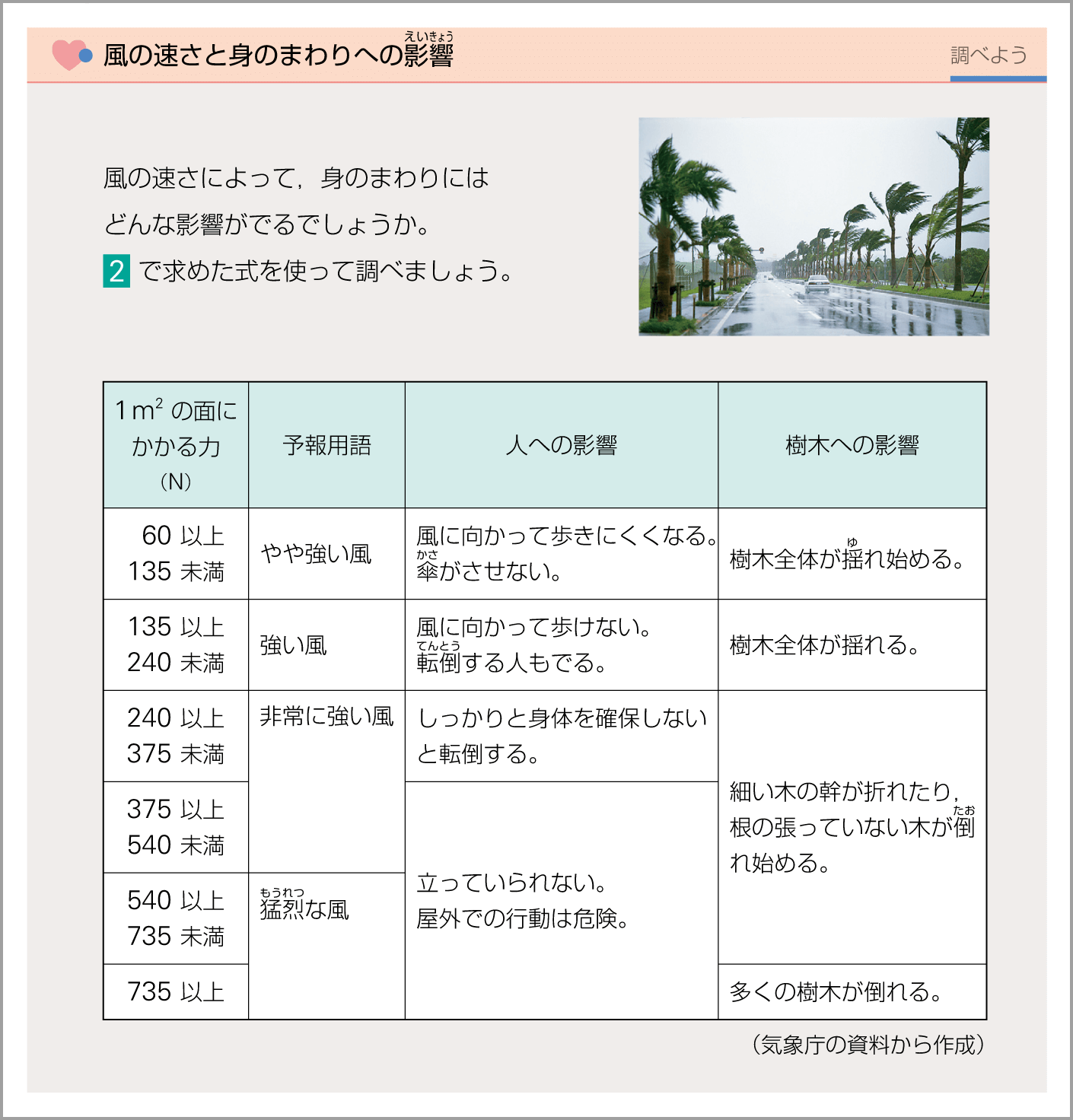3年p.121