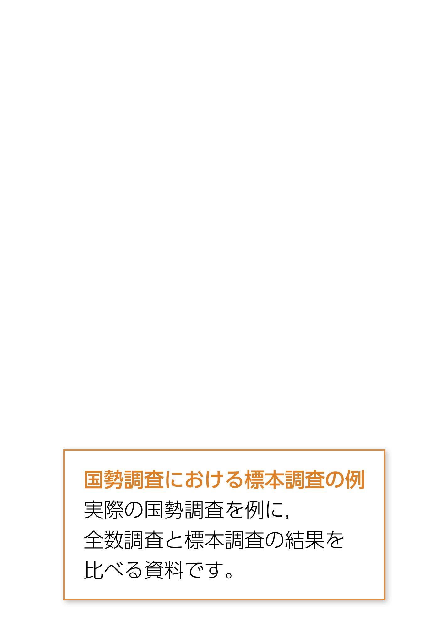 3年p.256|解説