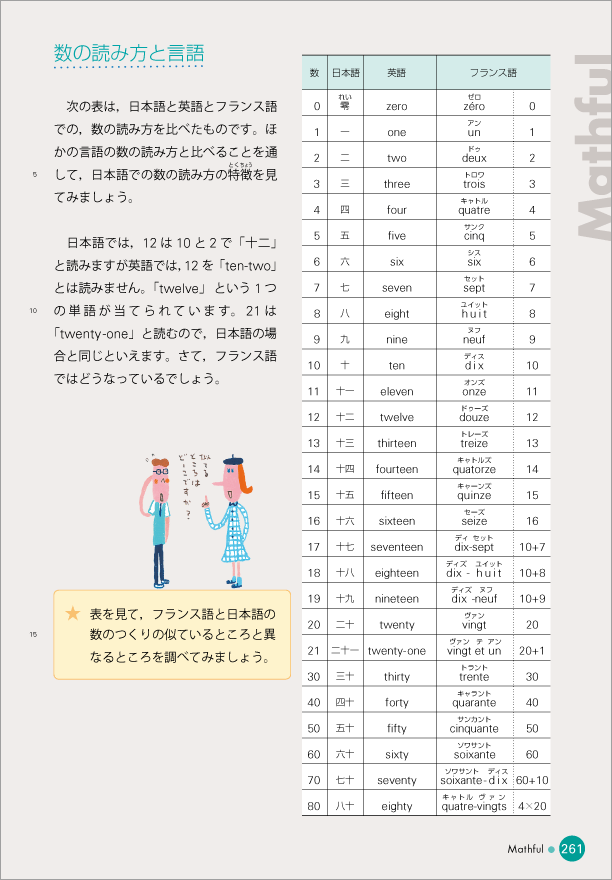3年p.261