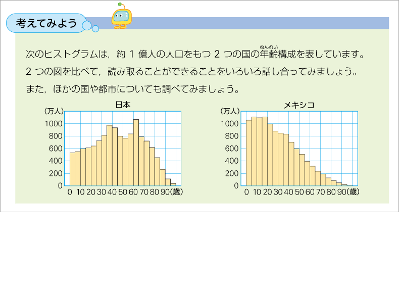 1年p.256