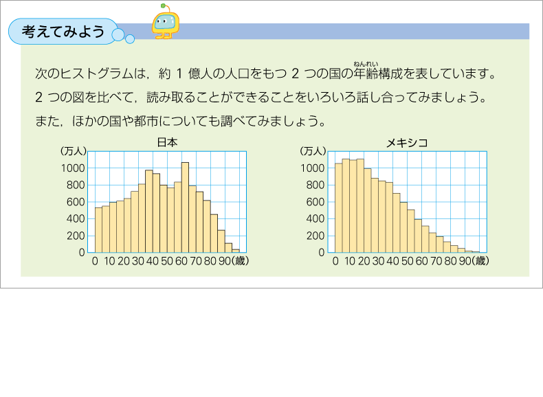 １年p.256