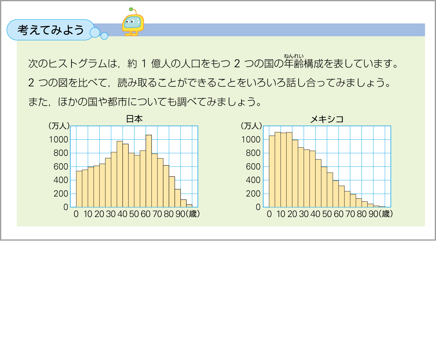 1年p.256