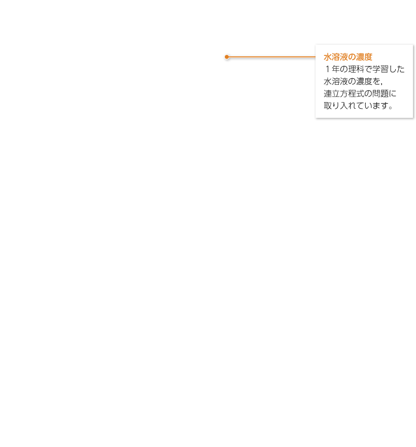 2年p.58|解説