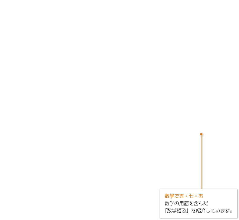 2年p.207|解説