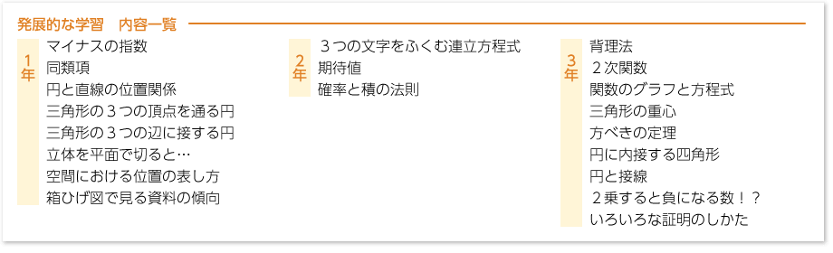 3年p.129