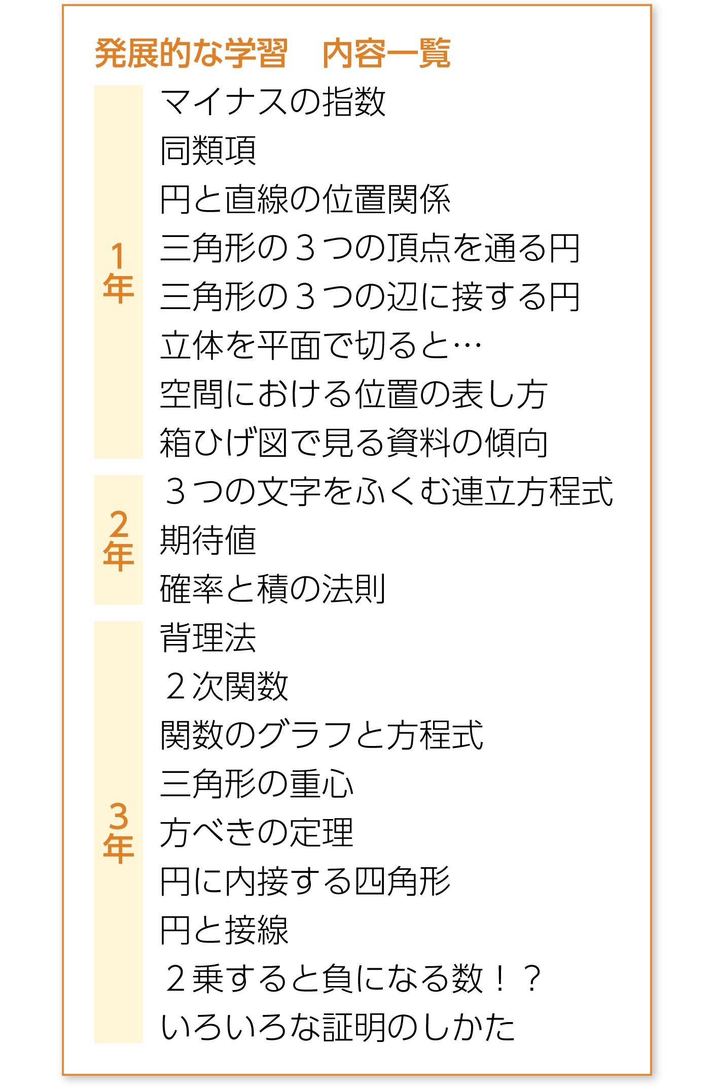 3年p.129