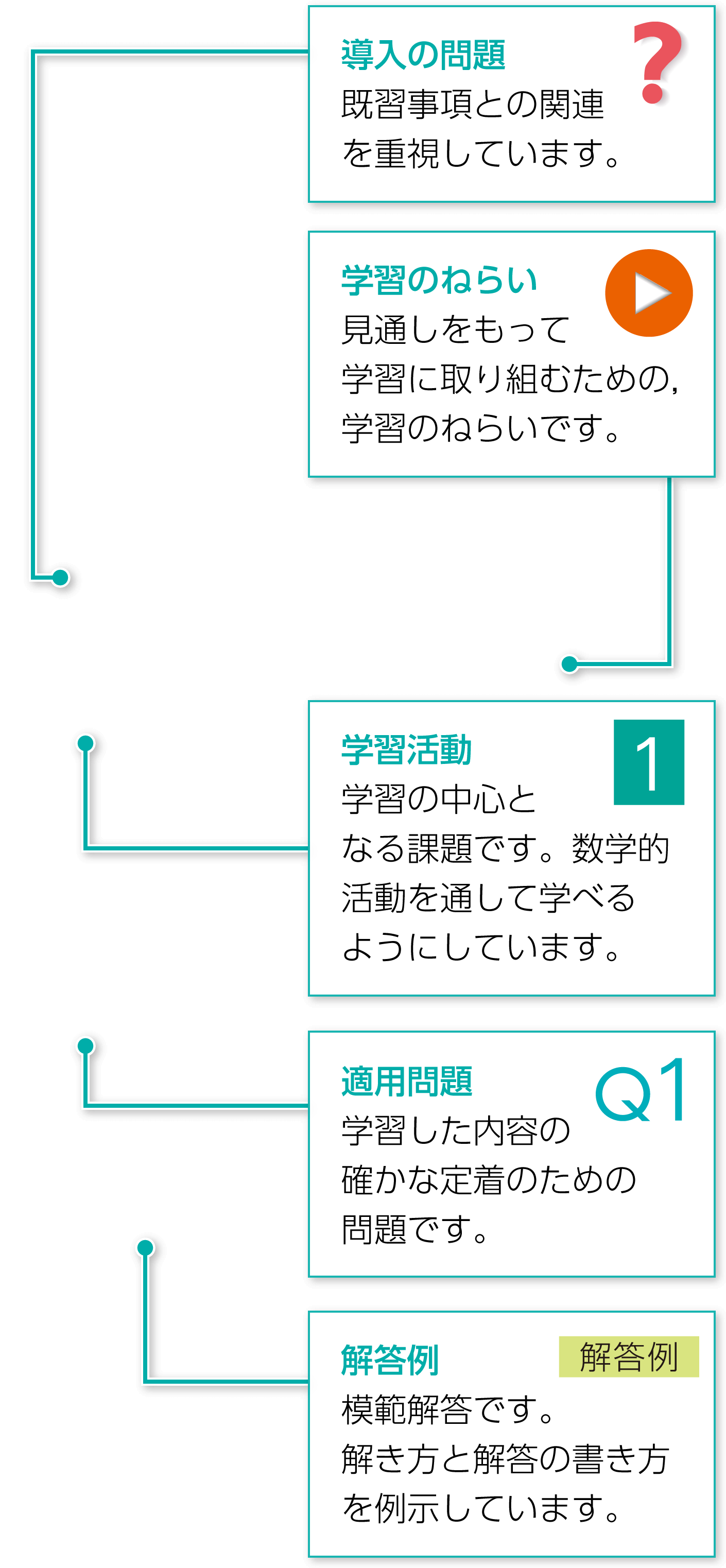 １年p.46｜解説