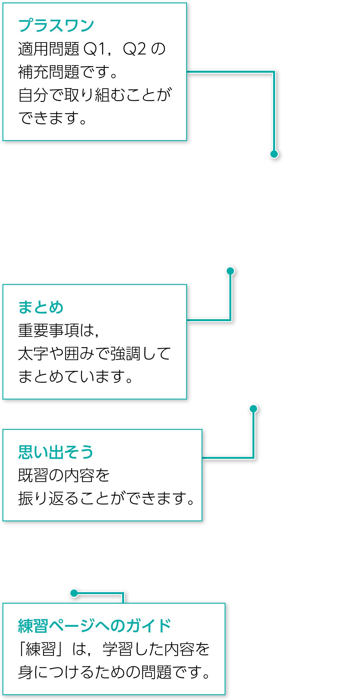 １年p.47｜解説