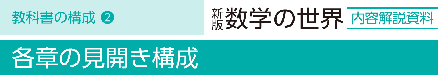 各章の見開き構成