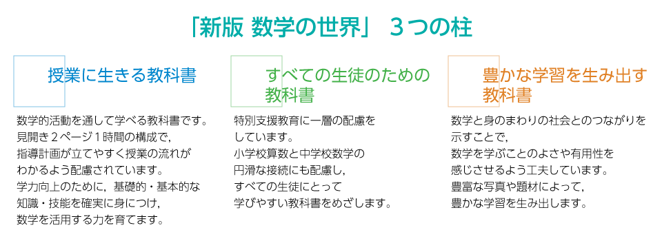 編集の基本方針