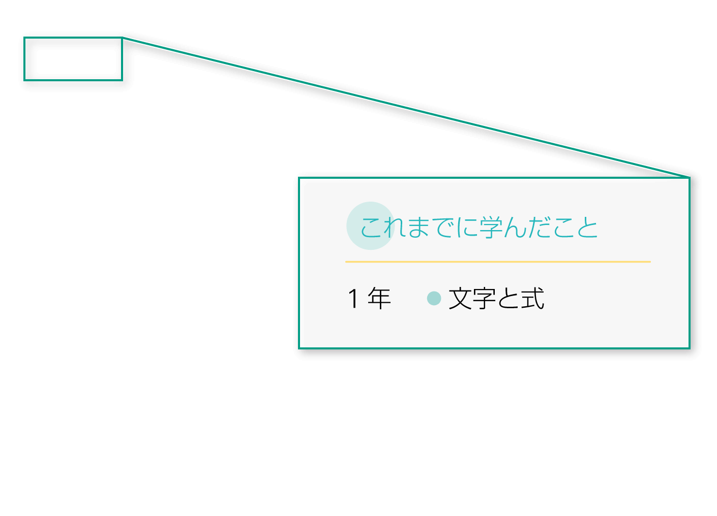 2年p.2〜p.3|解説