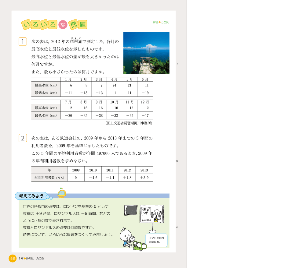 1年p.256
