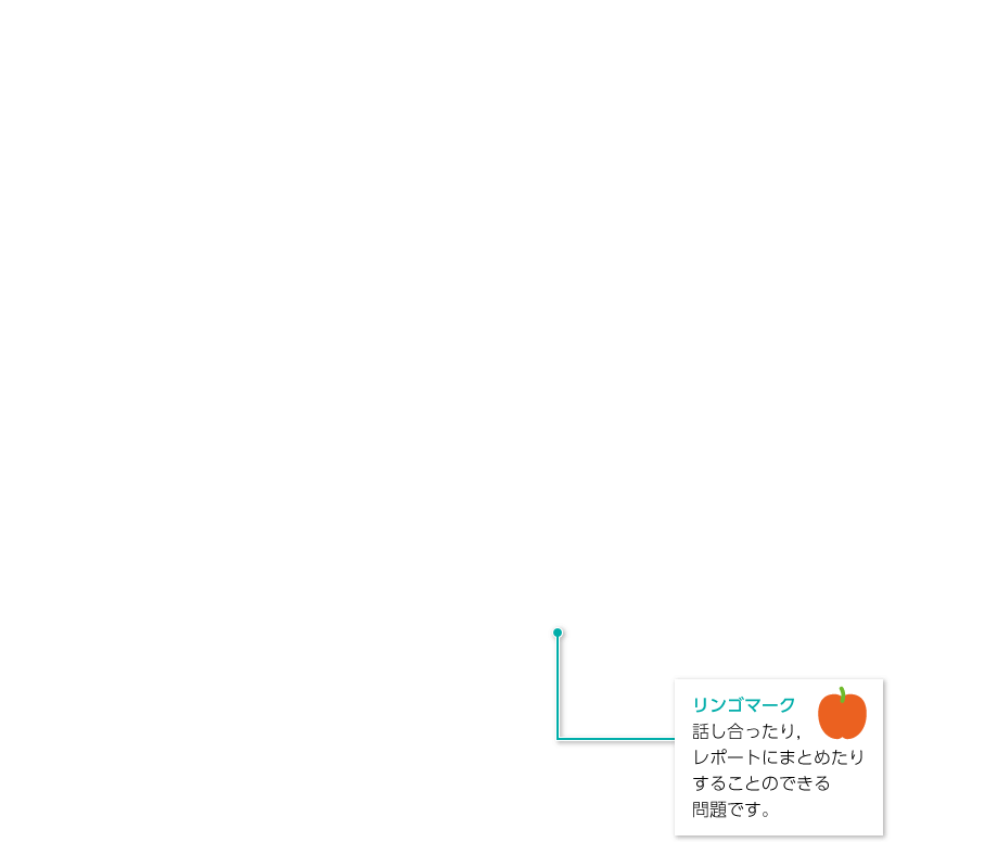 2年p.60〜p.61|解説