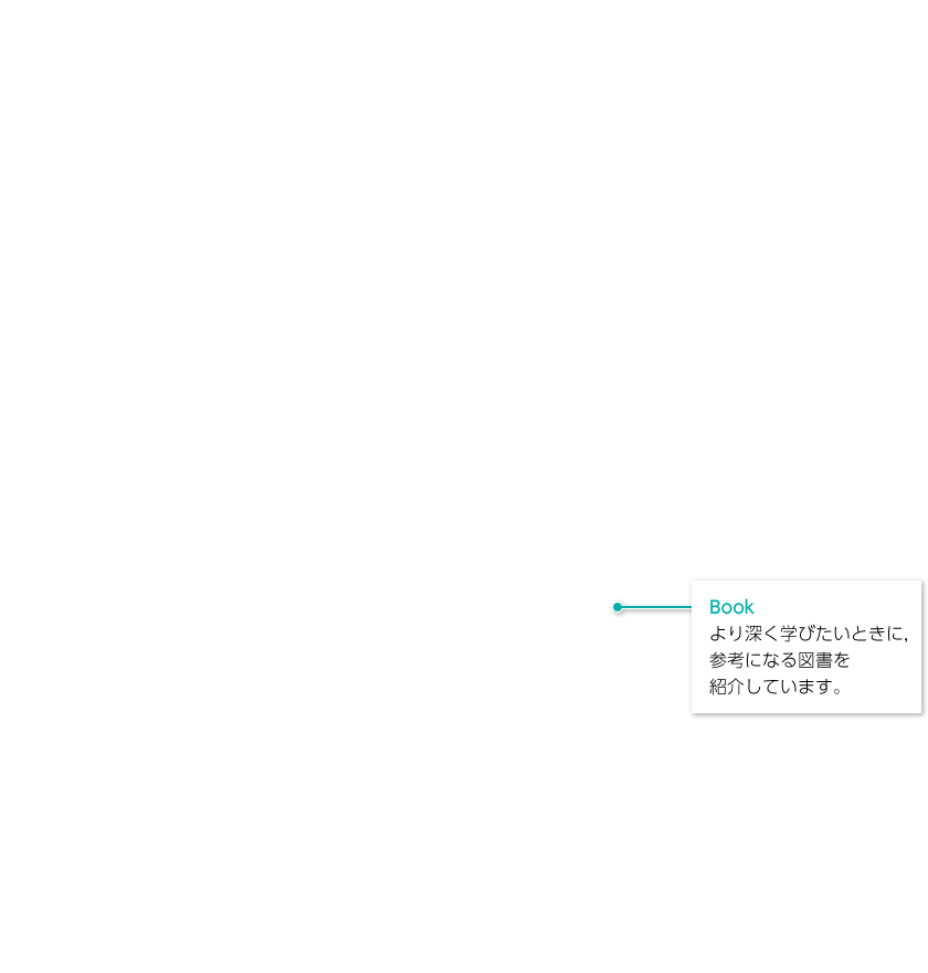 1年p.268|解説