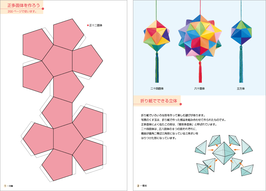 １年付録