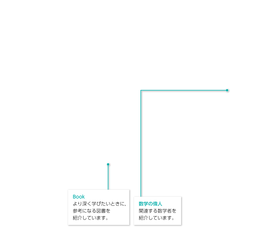 2年p.210〜p.211|解説