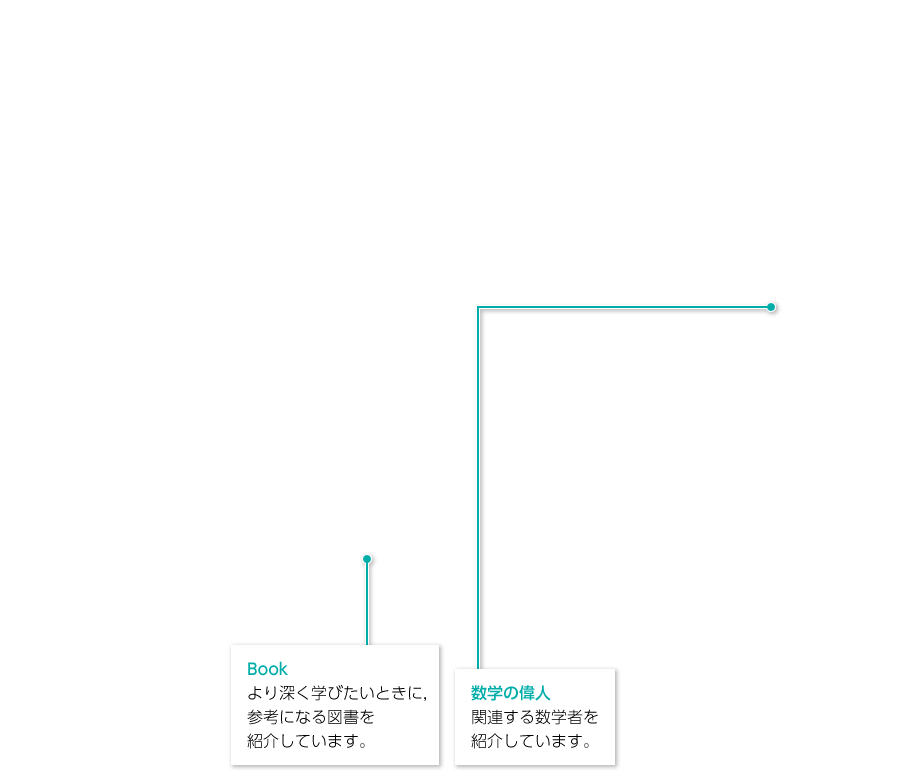 ２年p.210〜p.211｜解説