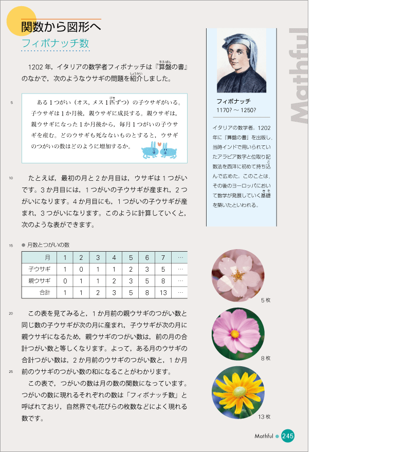 教科書の構成➃巻末｜令和2年度用 新版 数学の世界 内容解説資料